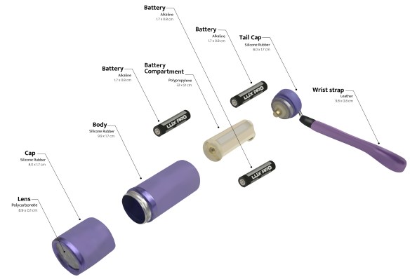 Flashflight Exploded View Flashlight exploded view Final | Graphic Design Thoughts
